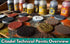 Citadel Paints - 24 mL